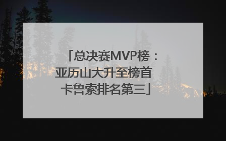 总决赛MVP榜：亚历山大升至榜首 卡鲁索排名第三
