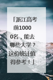 浙江高考前10000名，能去哪些大学？这份统计值得参考！