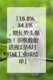 16.8%、34.1%，增长势头强劲！多维数据透视1至4月机械工业成绩单